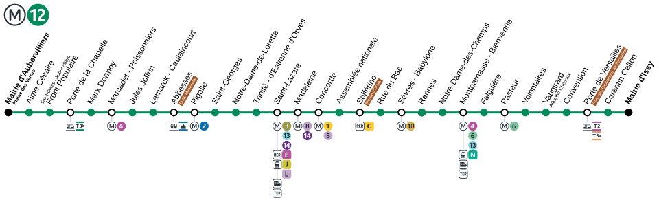 Métro 12